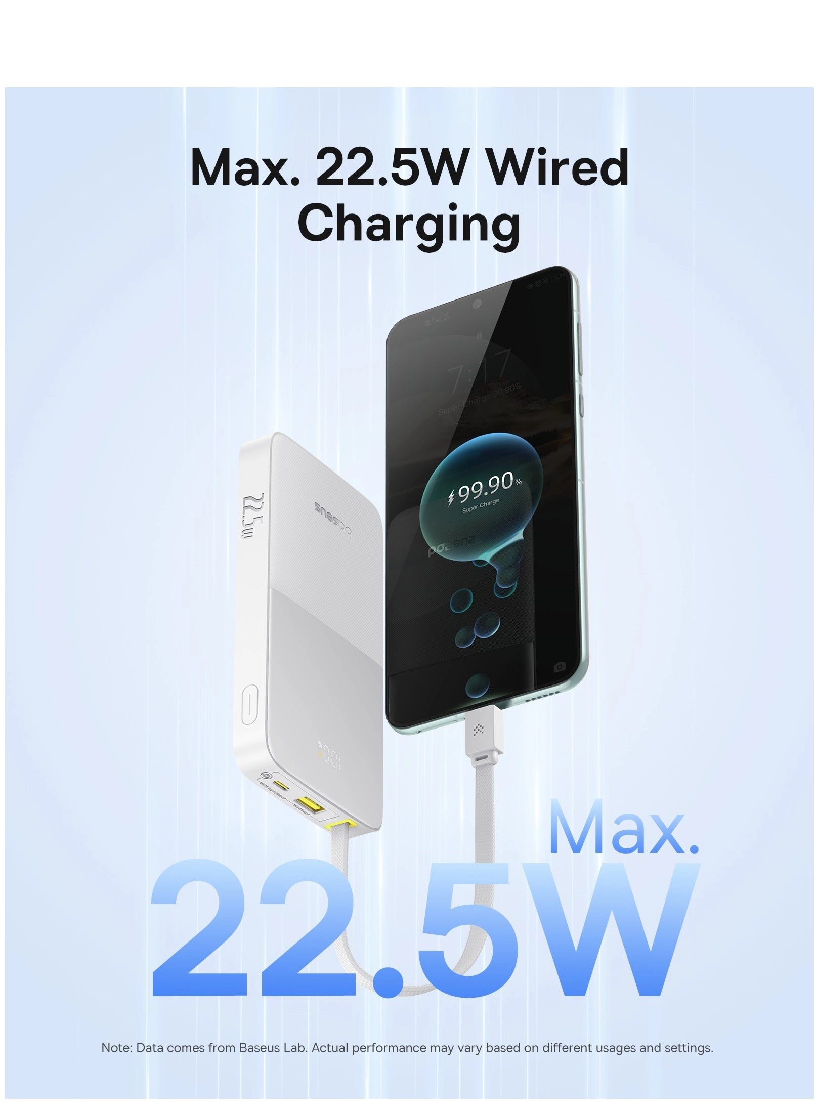 Fc51 Bipow2 Pro Pb - 10000mAh 22.5W