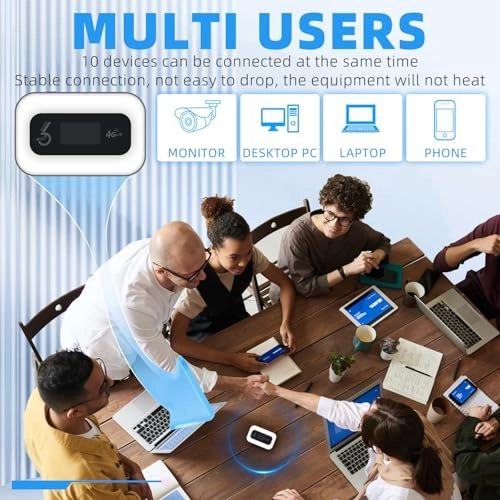 Portable WiFi Hotspot 4G Router - Unlocked SIM Card Slot Rechargeable Battery