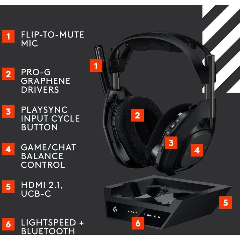 A50 X - Wireless Headset + Base Station