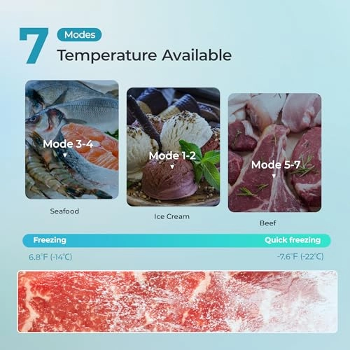 Upright freezer - Single Door Compact