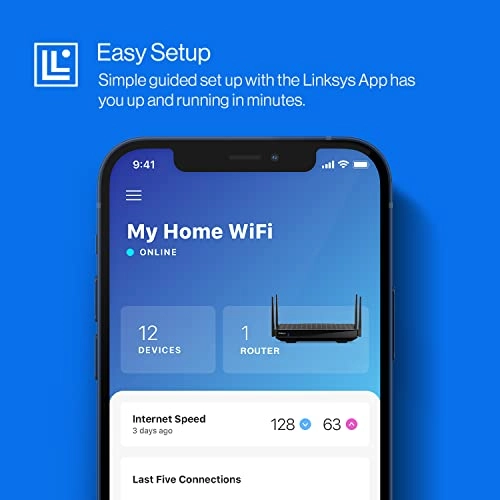 Hydra Pro 6E - WiFi 6E