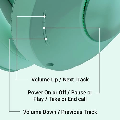 ZEB-DUKE Wireless Headphone