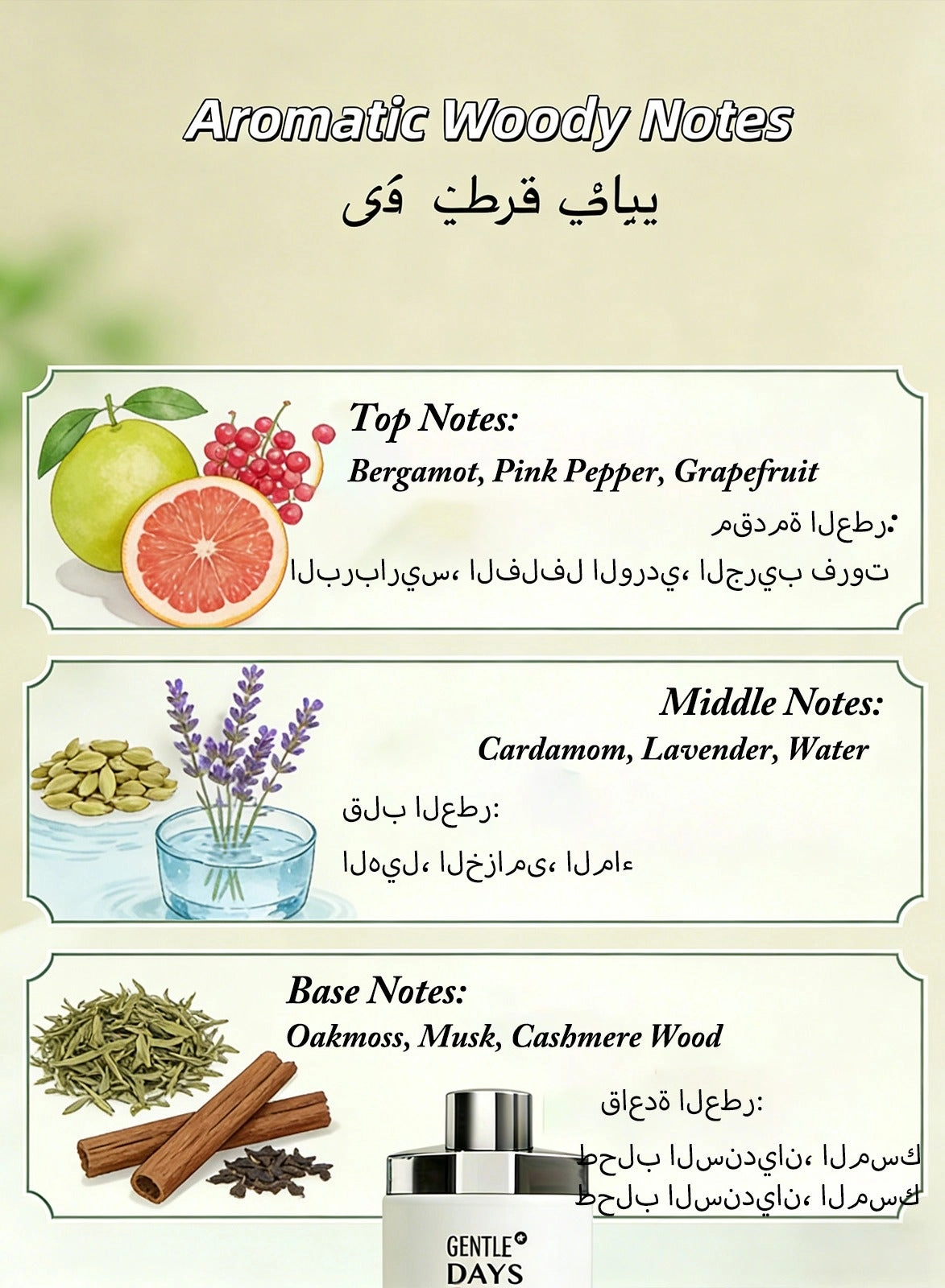 Fougere - 90ML Eau de Toilette