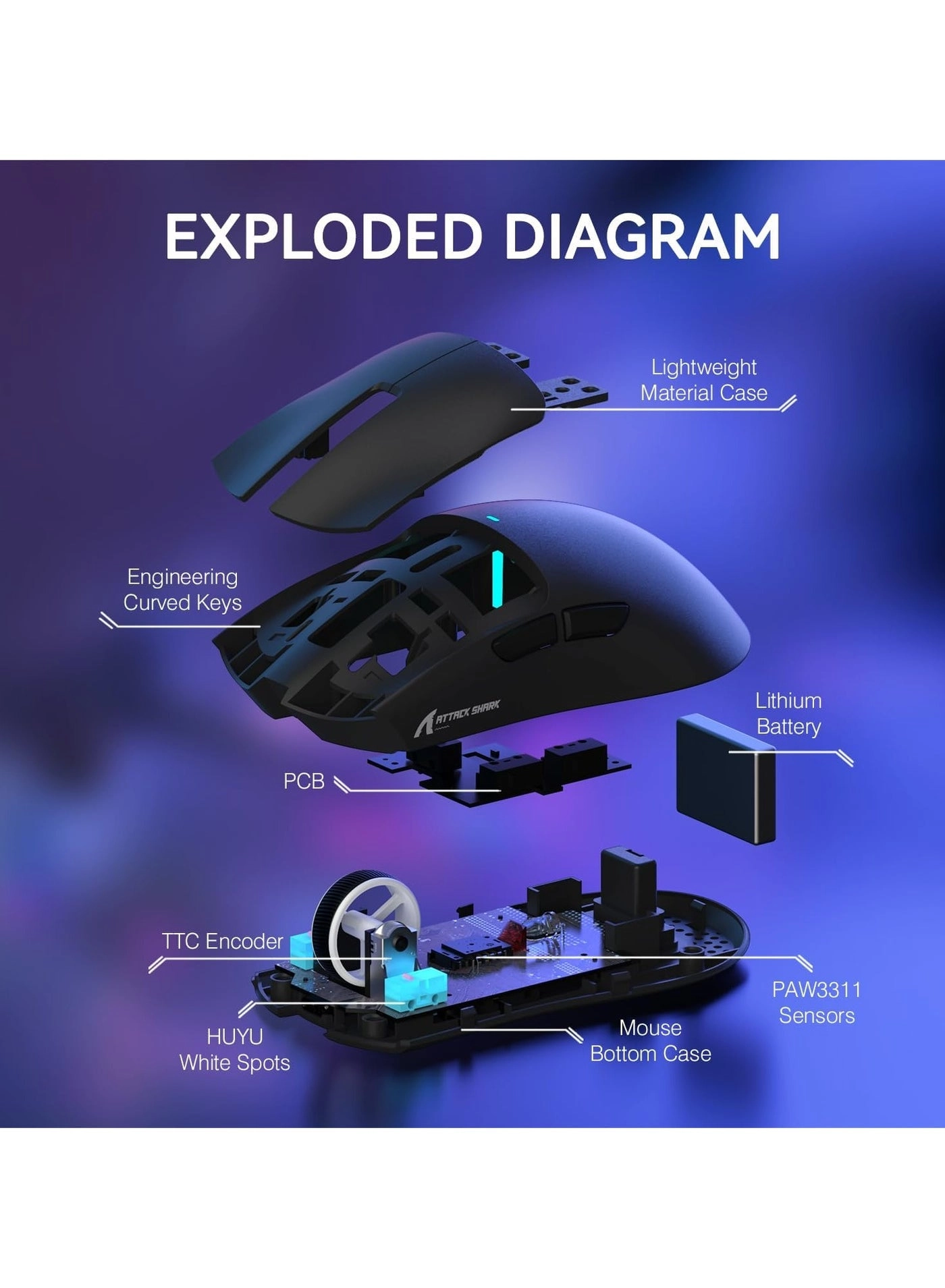 X11 Gaming Mouse - Wireless