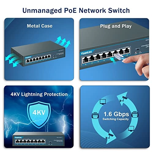 8 Port | 6*PoE+ (78w) 8-ports
