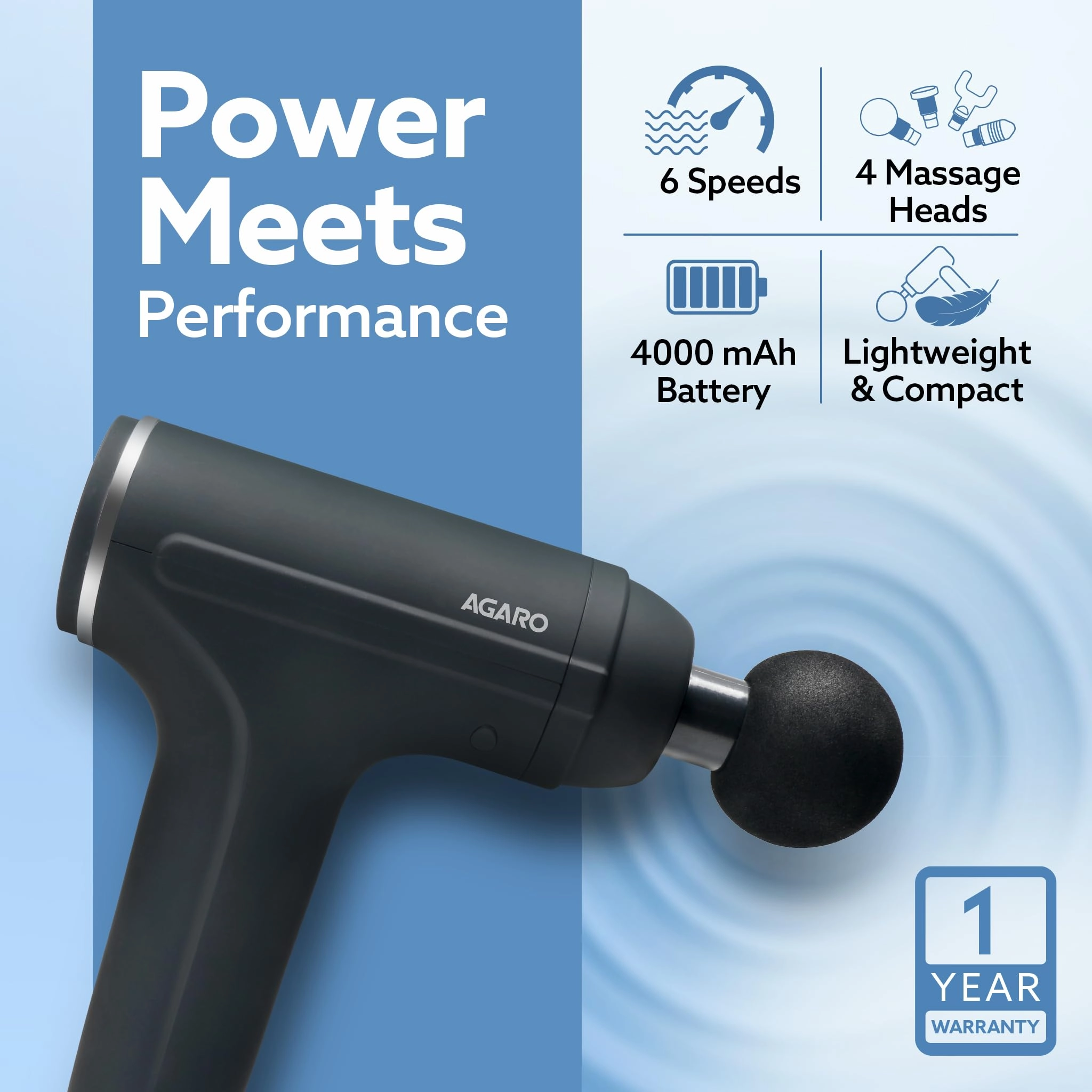 Galaxy 34024 Massage Gun