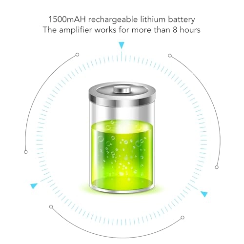 Portable Headphone Amplifier - 16Ω-300Ω 1080mAh