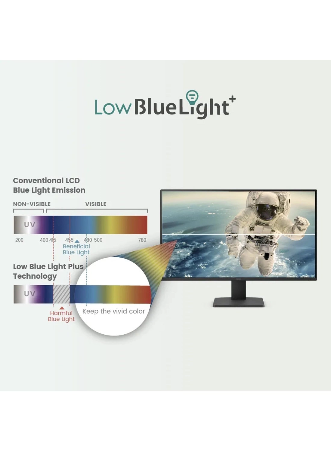 GW2791 - 27 Inch 1920 X 1080