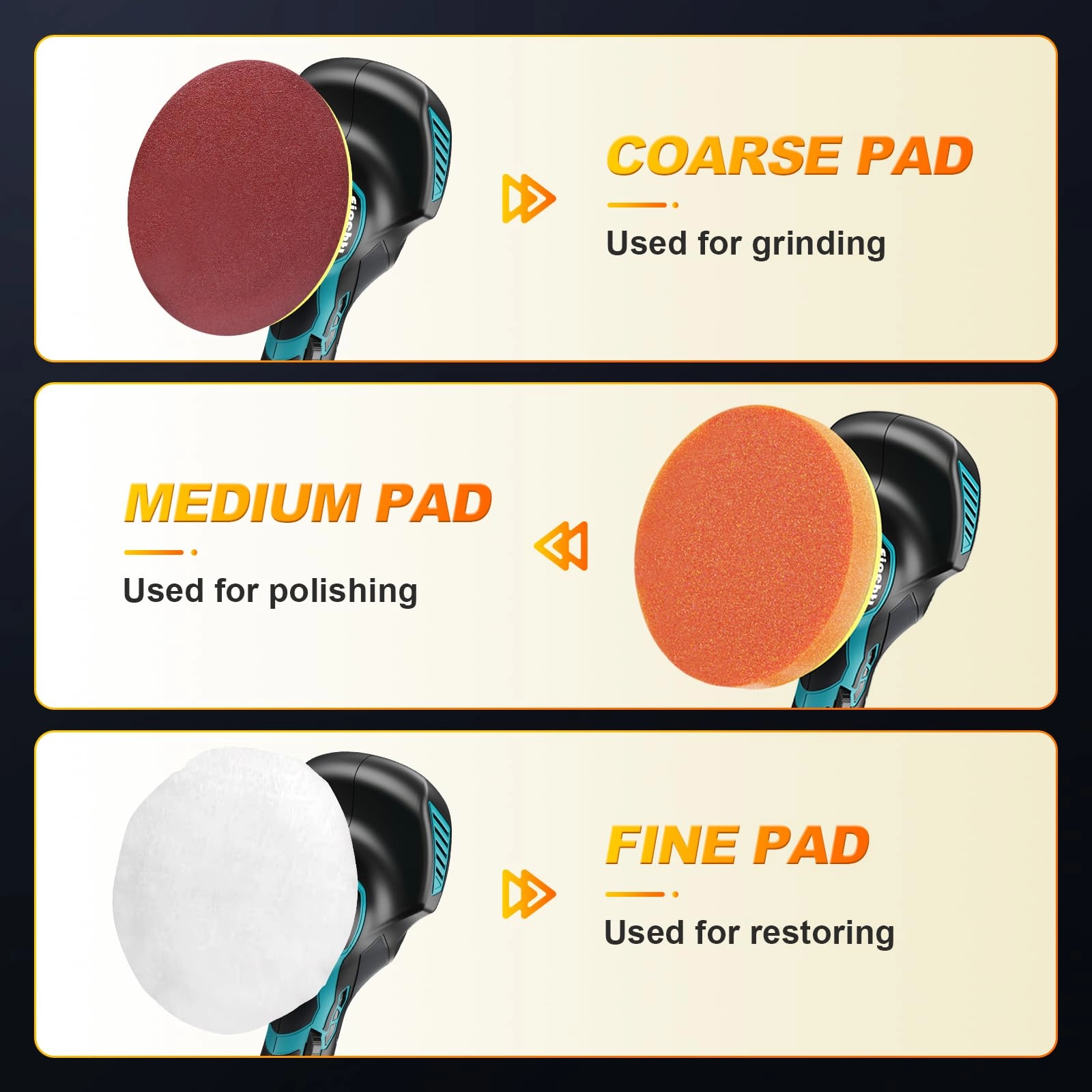 Cordless Car Polisher - 150mm