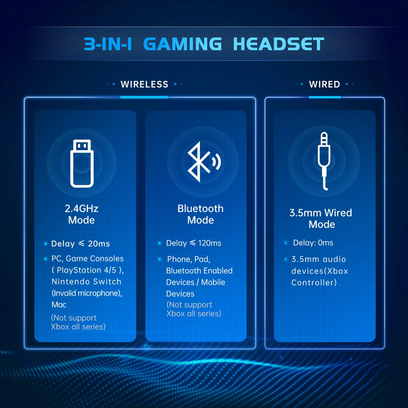 Captain 300 Wireless Headset
