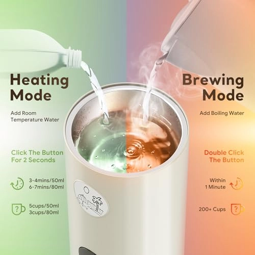 Portable Coffee Machine - 2-in-1 Grinder Nes Capsules