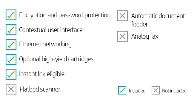 LaserJet MFP M234dwe - Laser Monochrome