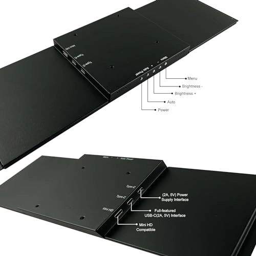 R145T01 - 14.5 Inches 2560 x 720