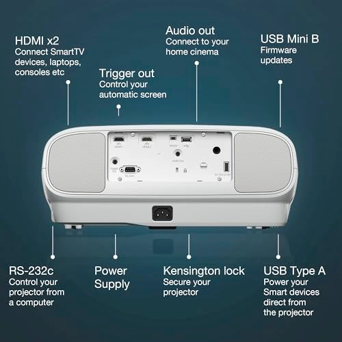 EH-TW7100 V11H959041 3000 Lumens
