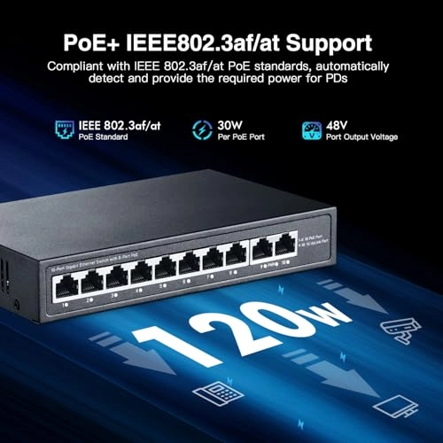 Mini 10x1G POE 10-Ports