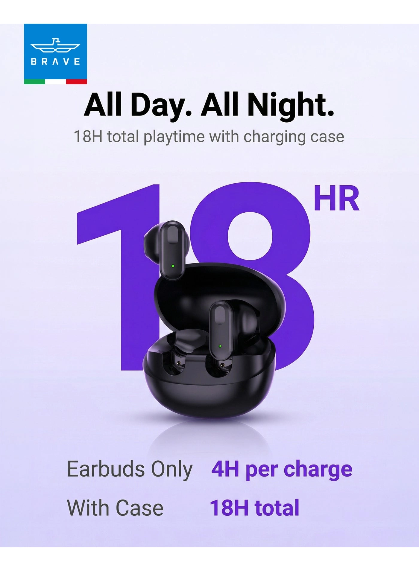 NanoPods Wireless Earbud