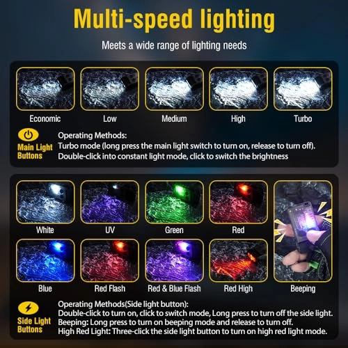 V20 Flashlight Rechargeable (1000lm)