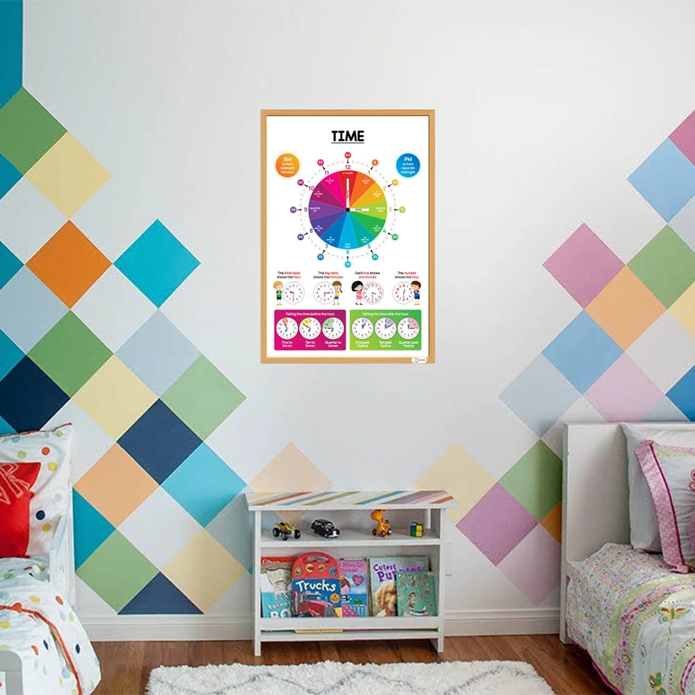 Math Educational Posters Set