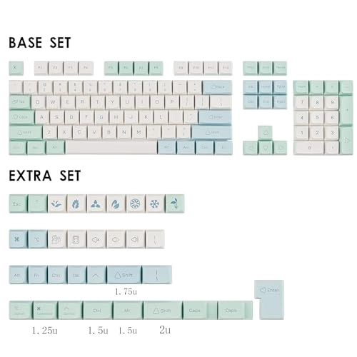XDA Profile keycaps - 137 Keys PBT Ice Mint