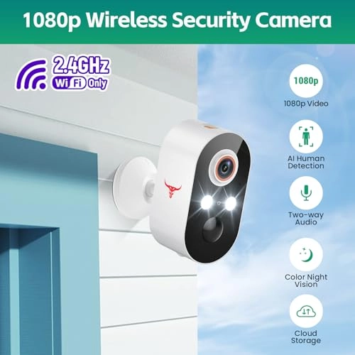 Security Camera 1080p