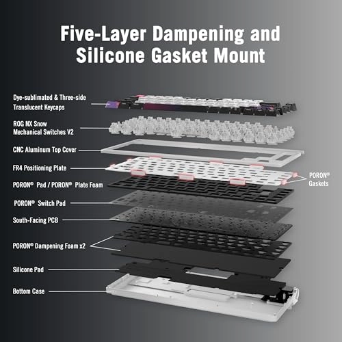 Azoth X - Wired/Wireless