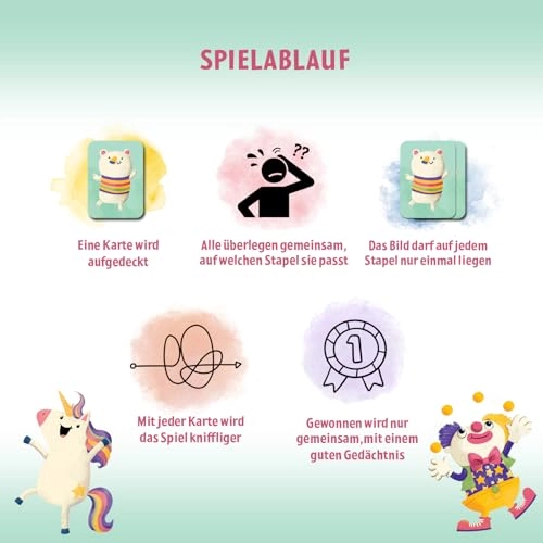 90165 What Was Where? - German ab 4 Jahren