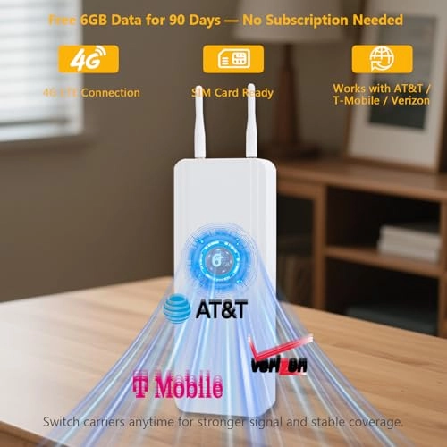 4G LTE Router + Security Camera 1080P