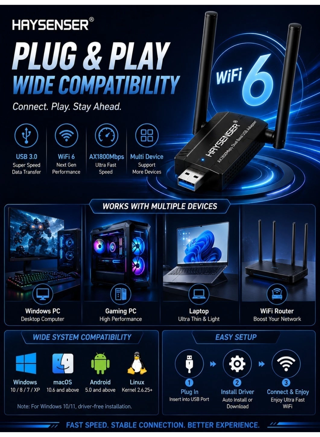 AX1800 USB Adapter - Dual Band 2.4GHz & 5GHz USB 3.0 WiFi 6