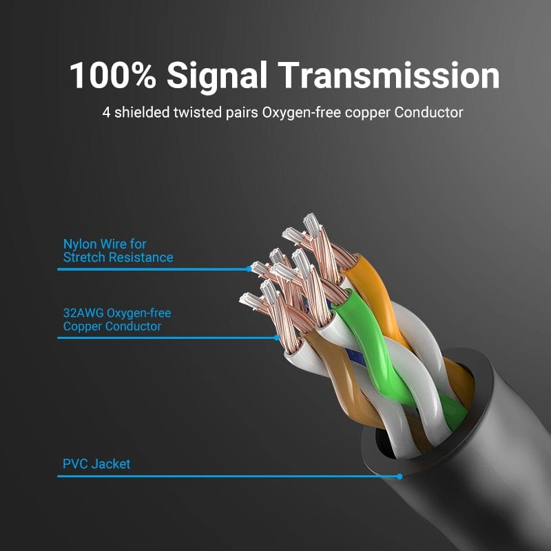 Cat.6 UTP Patch Cable - 10 m