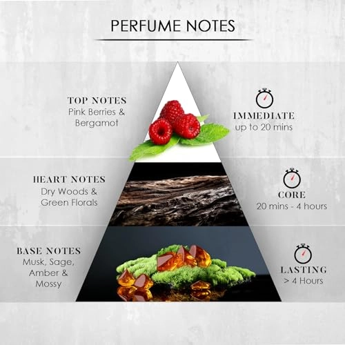 M.V.P. Eau de Parfum 100 ml