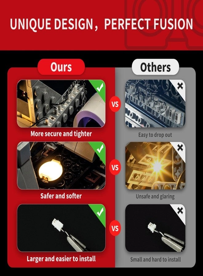 Light Kit for LEGO Rebel U-Wing Starfighter 75399 - LED Compatible Star Wars