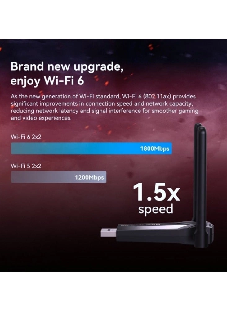 BL-WDN1800H - Dual-band USB 3.0 Wireless