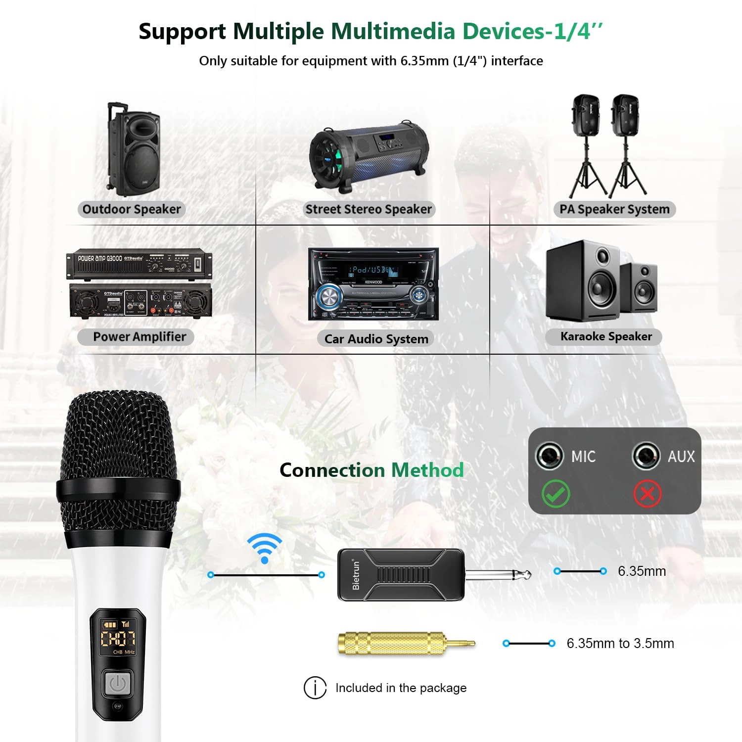 WXM02 - Dual UHF
