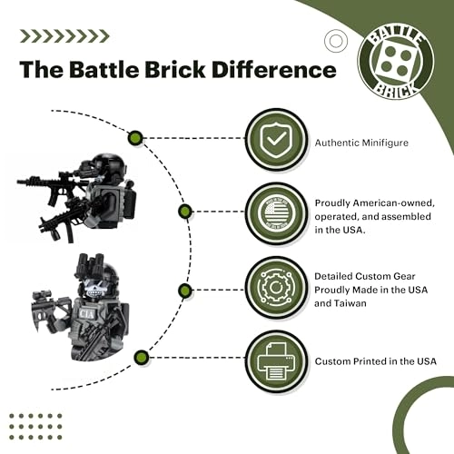 Custom Minifigures - CIA Ghost