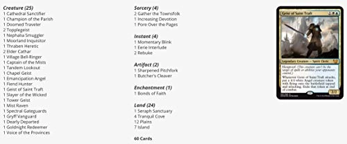 Duel Decks: Blessed vs. Cursed - English