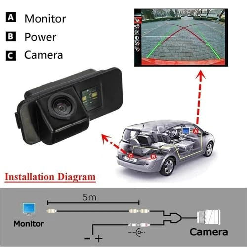 Reversing Camera - Night vision 728 x 512 pixels