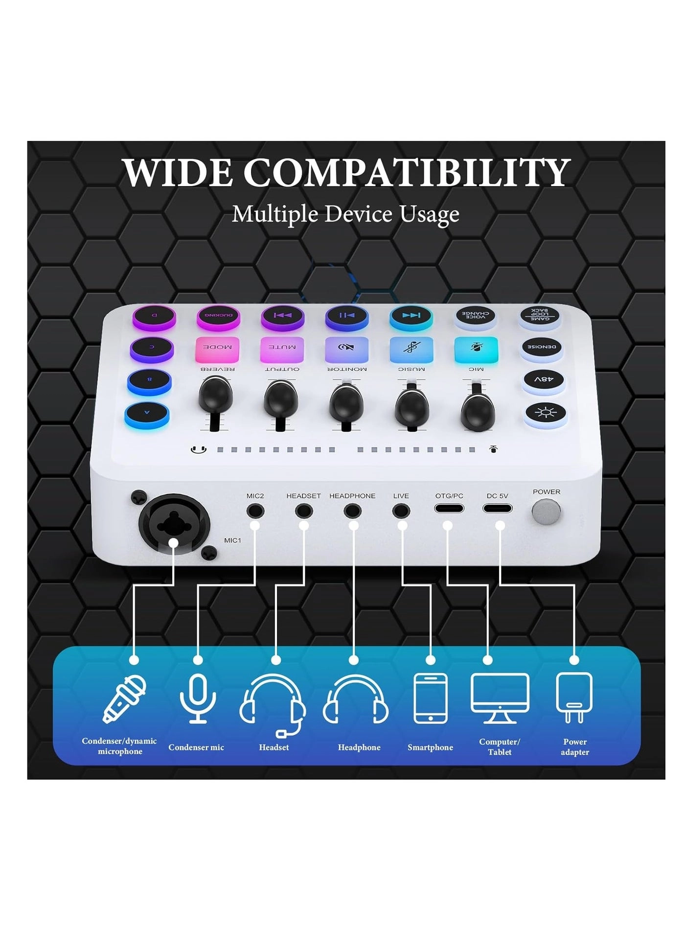 Gaming Audio Mixer - 5 channels