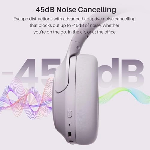 HT3 Wireless Headphone