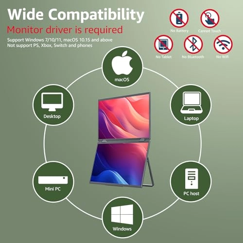 Y156FD - 15.6 Inches 1920x1080