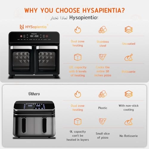 Dual Zone Air Fryer Oven