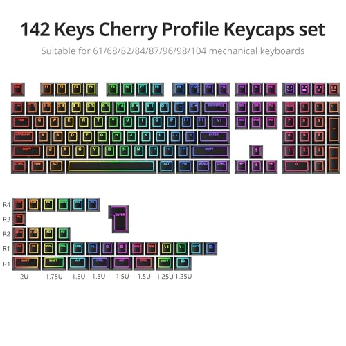 142 Key Cherry Profile Keycap Set - PBT Translucent Characters