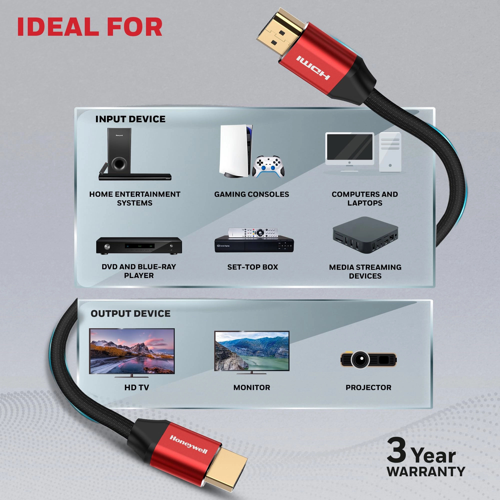 8K HDMI Cable 1m with Ethernet