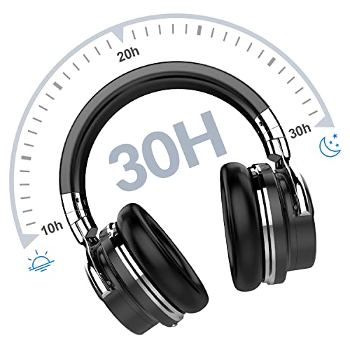 E7 Wireless Headphone