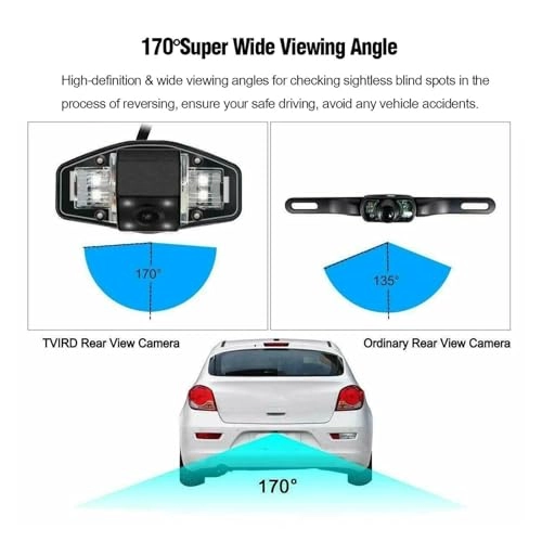 Reverse Camera - Night vision 720x540