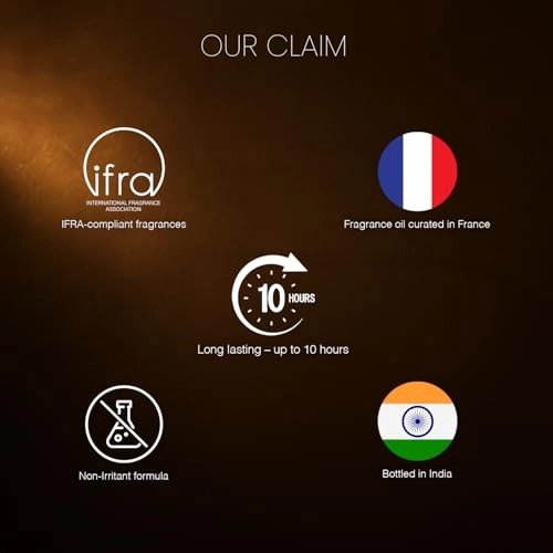 Bleu - Eau de Parfum 20ml + Founder + Ombre + Oud