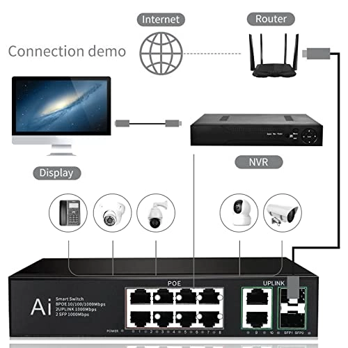 Ethernet Switch 8-ports