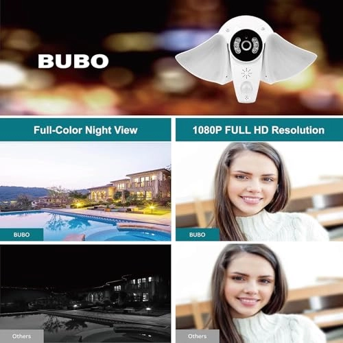Outdoor Floodlight Camera 1080P