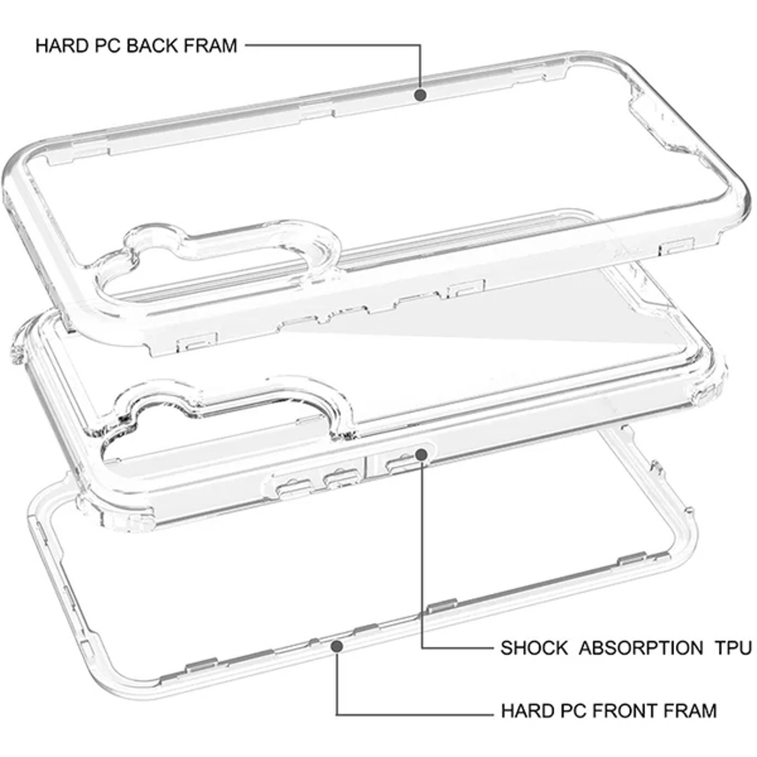 Case With Screen Protector Clear Case for Galaxy A24
