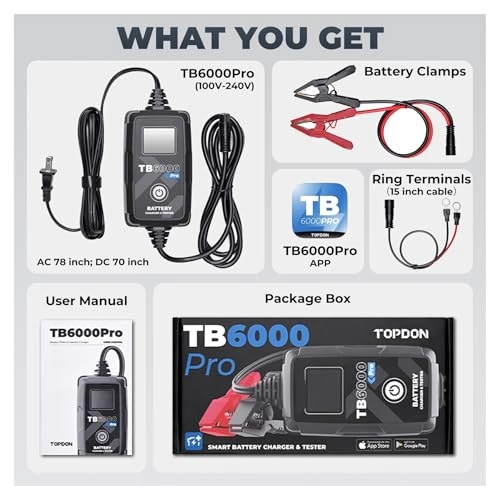 TB6000 Pro - 12V 8A/3A/1A