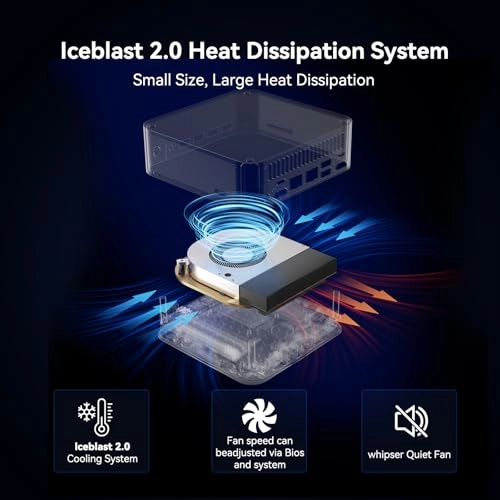 GT1 Mega - 32GB 2TB NVMe SSD 14th Gen Intel Ultra 9 185H